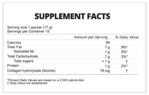 Collagen Formula
